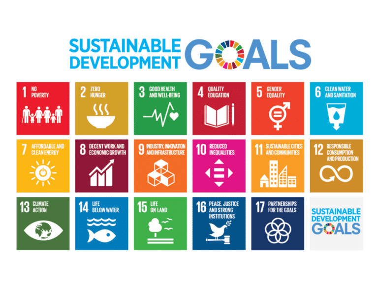 Read more about the article CACRC and the 17 Sustainable Development Goals